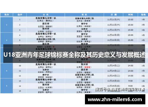 U18亚洲青年足球锦标赛全称及其历史意义与发展概述 U18亚洲青年足球锦标赛全称及其历史意义与发展概述