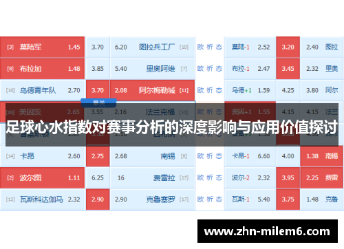 足球心水指数对赛事分析的深度影响与应用价值探讨