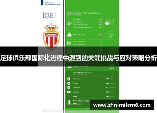 足球俱乐部国际化进程中遇到的关键挑战与应对策略分析
